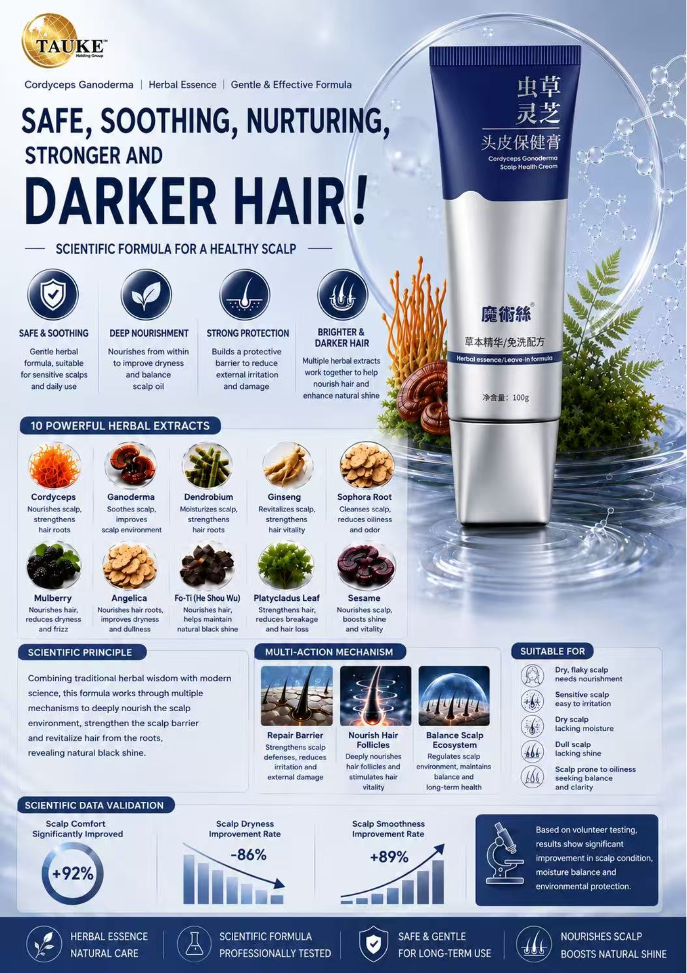 Flyer A4 (ENG)