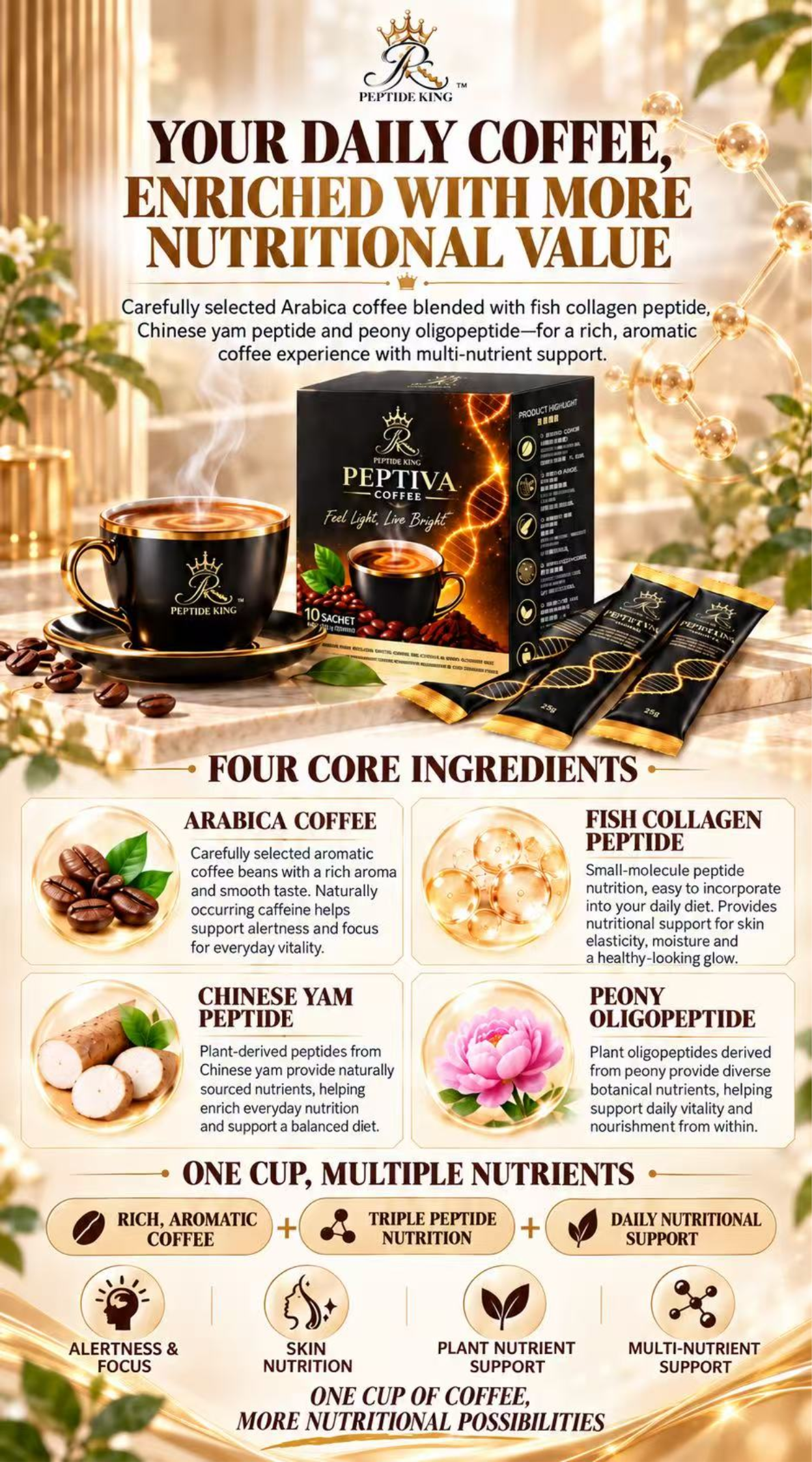 Flyer A4 (ENG)