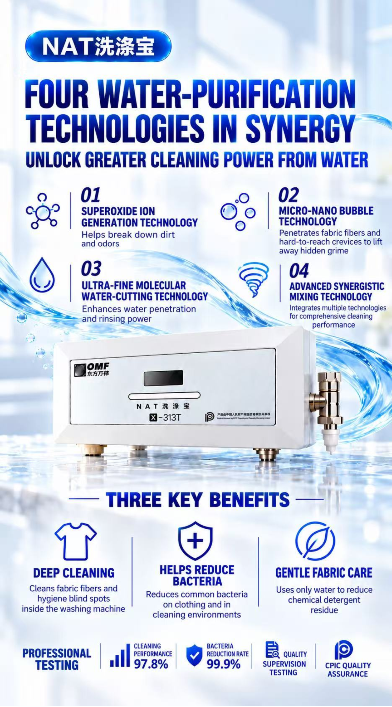 Flyer A4 (ENG)